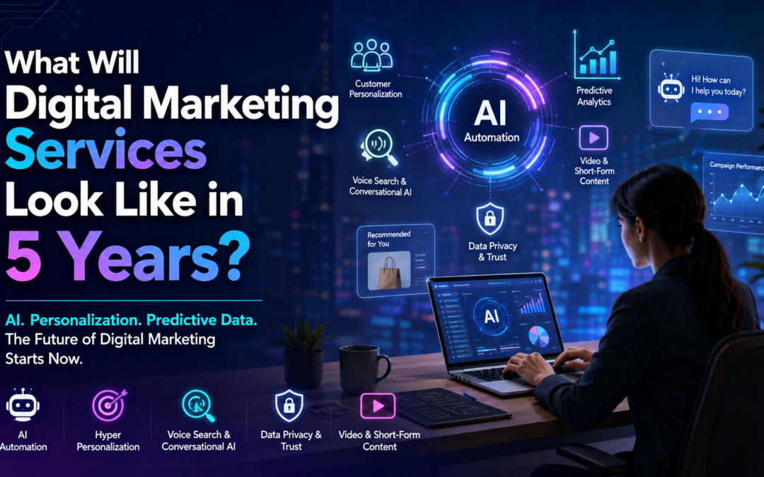 What Will Digital Marketing Services Look Like in 5 Years?